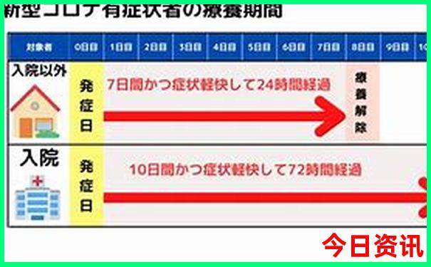 都江堰晚上耍妹子去哪儿玩好
