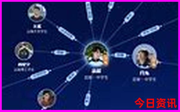 仁寿周边一日游去哪里好玩自驾